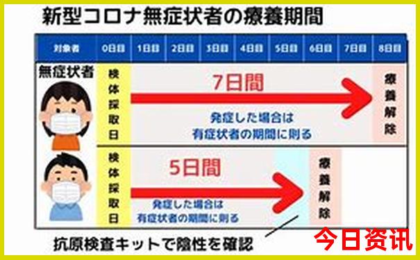 长春到贵州自助游攻略